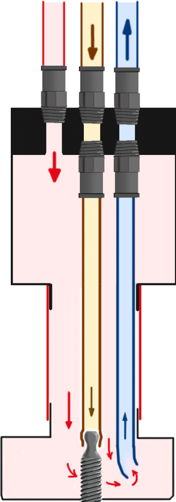 Schema tuyaux WaXeM